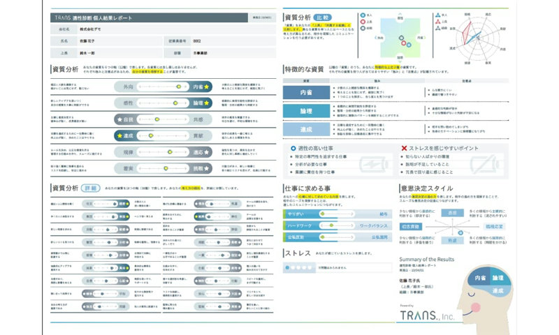 アッテル公式サイト