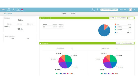 OBC（奉行Edge）公式サイト