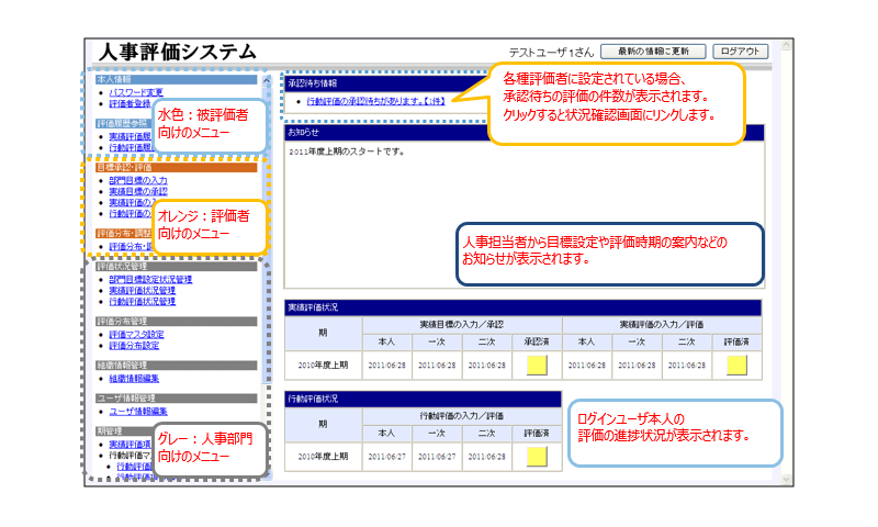 TISインテックグループ 公式サイト
