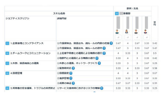 シーグリーン公式サイト