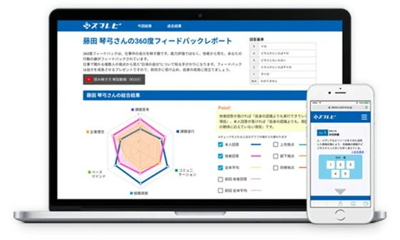 スマレビ for 360°公式サイト