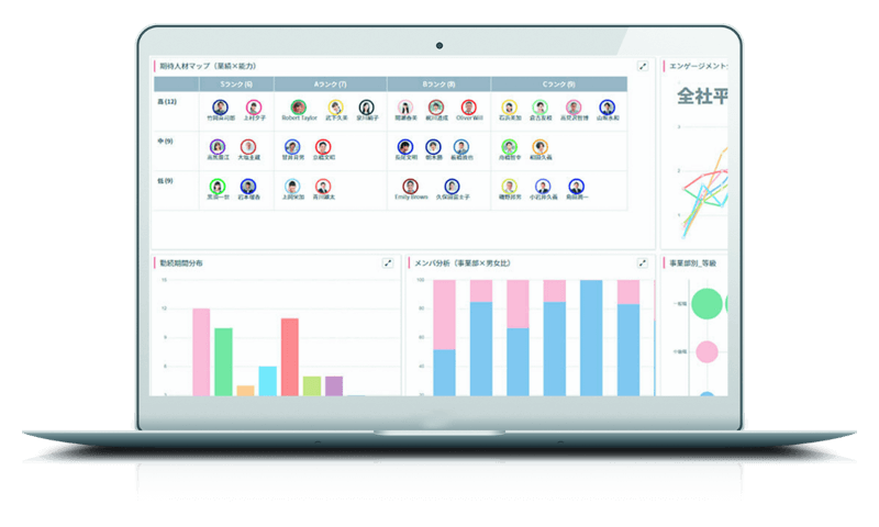 Talent Viewer公式サイト